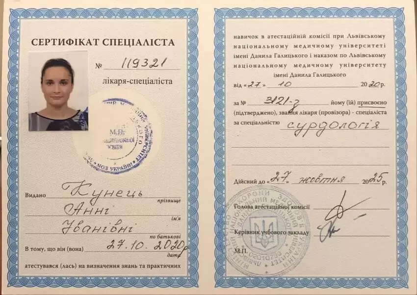 Когут Анна Іванівна