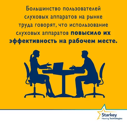 Что такое слуховой аппарат