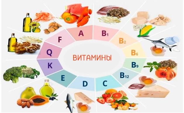 Продукты, которые сохраняют слух