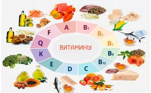 Продукти, які зберігають слух