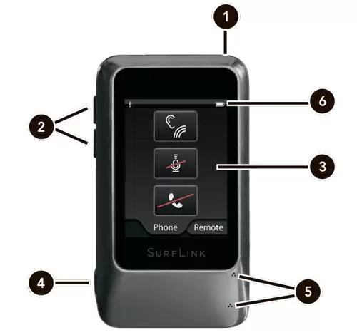 Руководство пользователя SurfLink Mobile