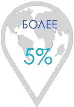 Руководство пользователя SurfLink Mobile