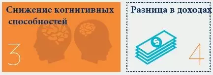 Порівняння слухових апаратів