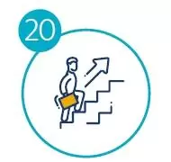 50 переваг хорошого слуху