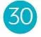 50 переваг хорошого слуху