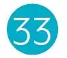 50 переваг хорошого слуху