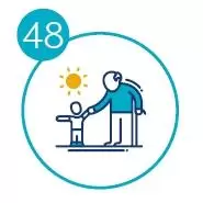 50 переваг хорошого слуху