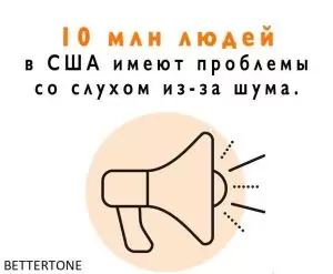 Шум может повредить не только Ваш слух