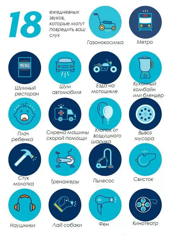 Можно ли избежать потери слуха?
