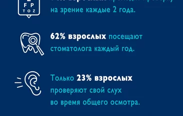 Проверка слуха в домашних условиях