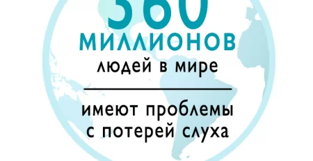 Исследование EuroTrak UK (Великобритания)