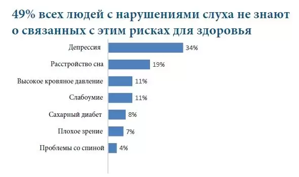 Исследование EuroTrak UK (Великобритания)