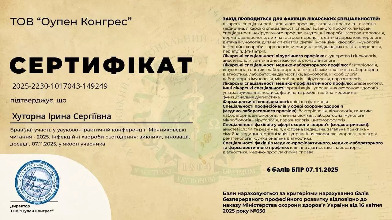 Хуторна Ірина Сергіївна Хуторна Ірина Сергіївна