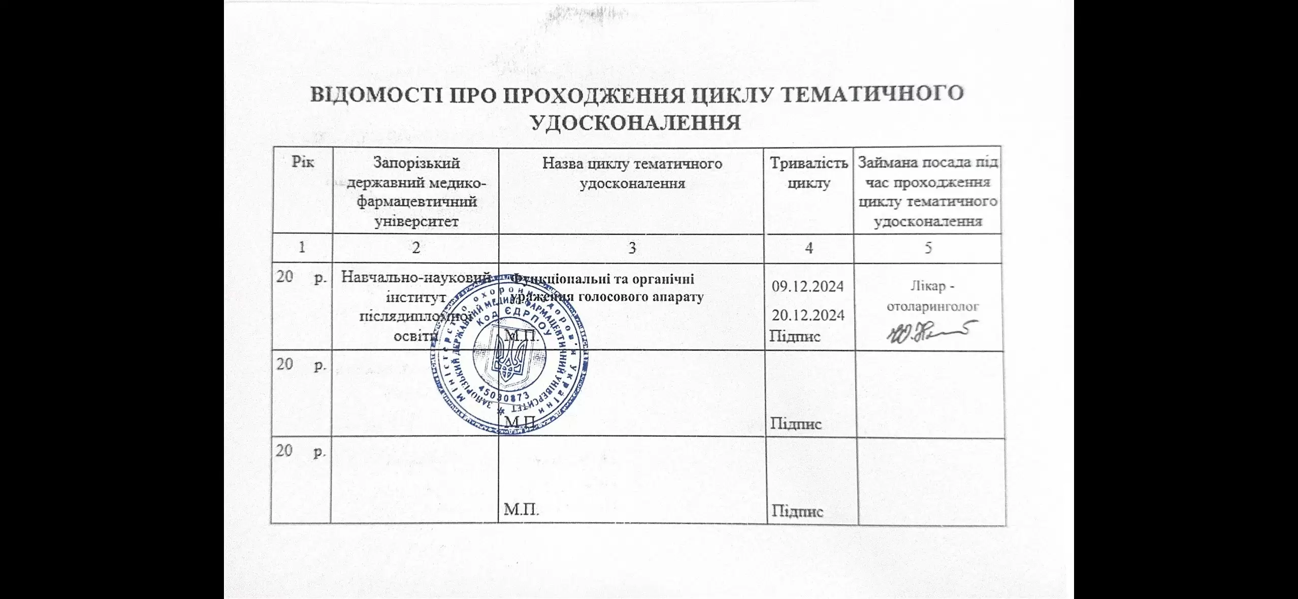 Хуторна Ірина Сергіївна Хуторна Ірина Сергіївна